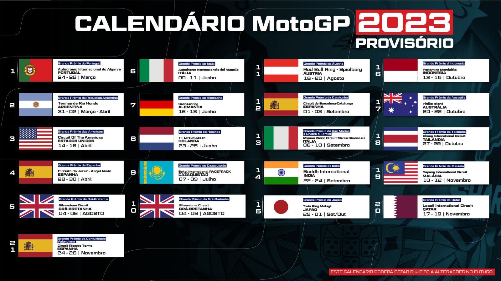 Calendário actualizado MotoGP 2020: 15 corridas e festa final em